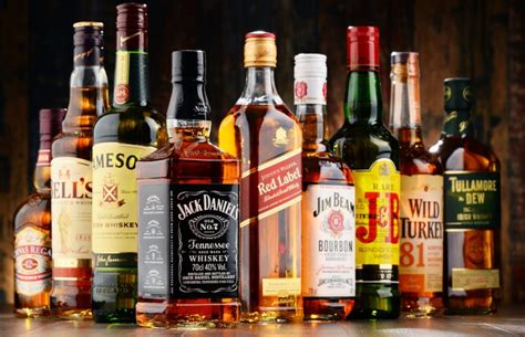 15 Biggest Liquor Companies in the World