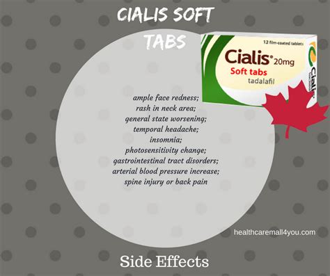 Side Effects of Cialis Soft Tabs - Online Canadian Pharmacy