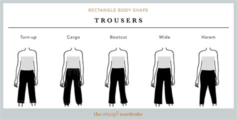 Rectangle Body Shape: A Comprehensive Guide | the concept wardrobe - EU-Vietnam Business Network ...