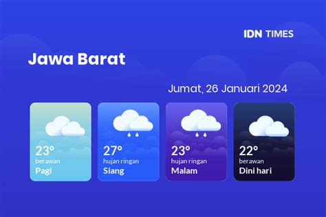 Prakiraan Cuaca Hari Ini Jumat, 26 Januari 2024 Jawa Barat