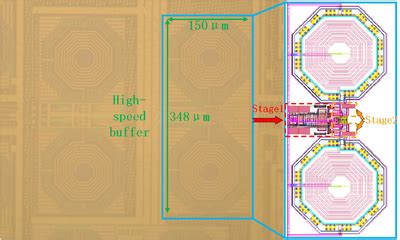 Circuit layouts and photograph of chip | Download Scientific Diagram