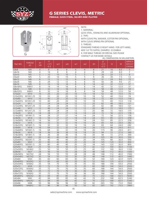 G Series Metric Clevis - Rod Ends