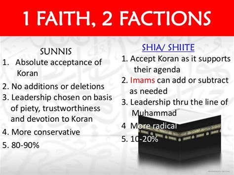 Sunni vs Shia Islam - MK AND 2 A'S