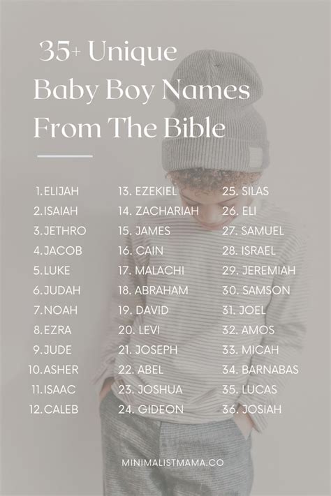 Baby Boy Bible Names, Boy Biblical Names, Catholic Baby Names, Biblical ...