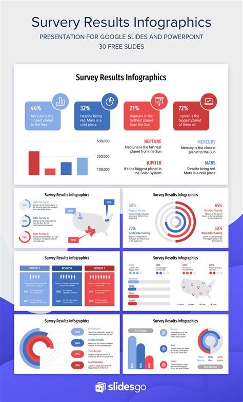 Survey Results Presentation Template