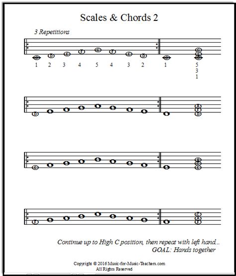 Piano Scales Sheet Music for Both Hands for Beginners