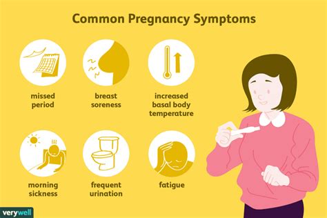 What Are the Early Signs of Pregnancy?