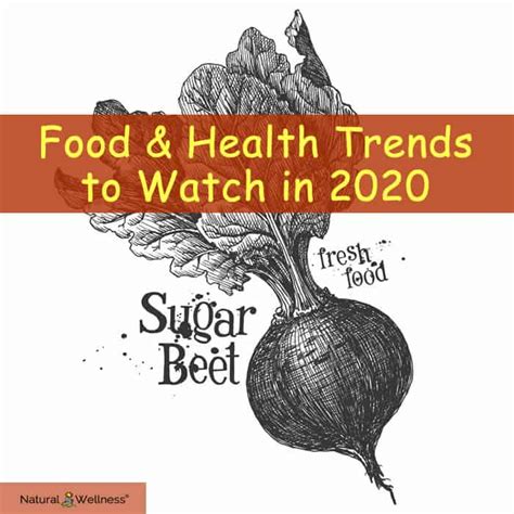 2020: Food and Health Trends