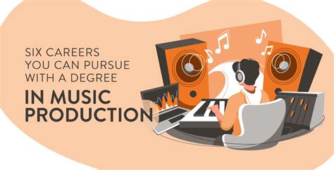 Six careers you can pursue with a degree in music production - RMCAD