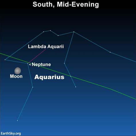 Moon in Aquarius, near Neptune | Sky Archive | EarthSky