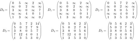 FLOYD WARSHALL ALGORITHM WITH EXAMPLE PDF