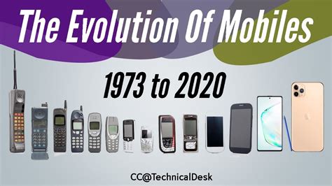 The Evolution Of Mobile Phones 1973 To 2020 - YouTube