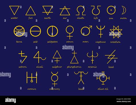 Alchemy symbols in yellow on a dark blue background. Alchemy symbol set ...