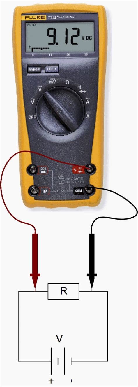 Basic measuring of resistance, voltage and current using digital multimeter