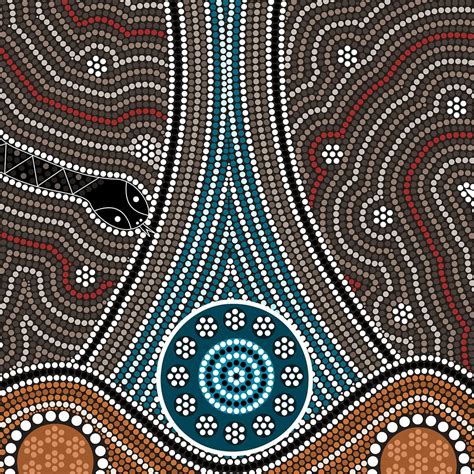 Guillermo Powers Kabar: Naidoc Week 2023 Resources