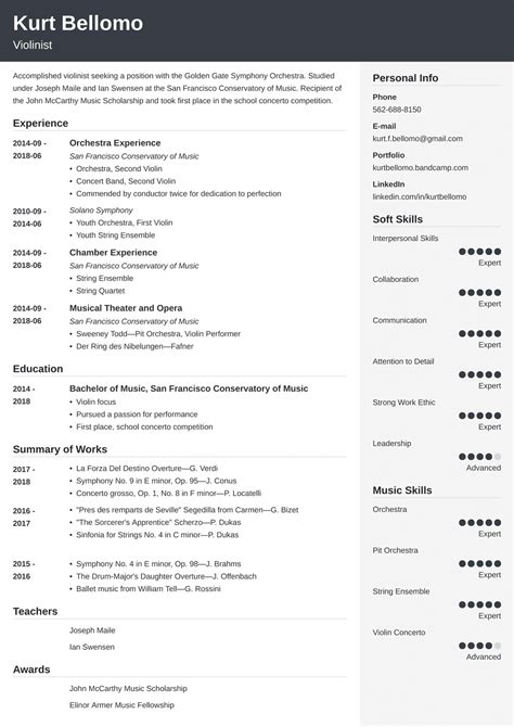 Repertoire List Template