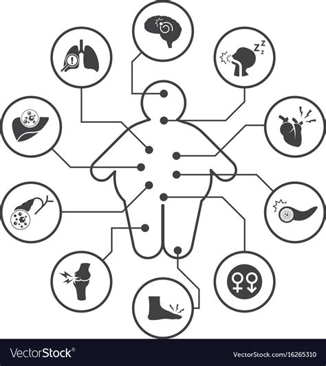 Medical complications of obesity icons Royalty Free Vector