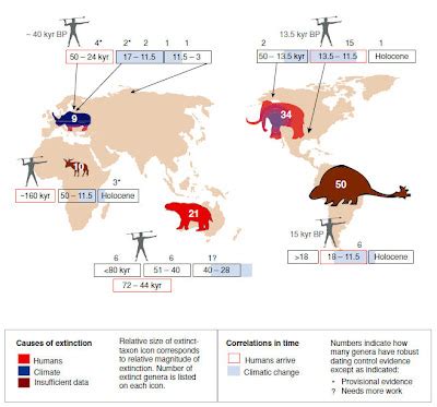 History of Geology: November 2010