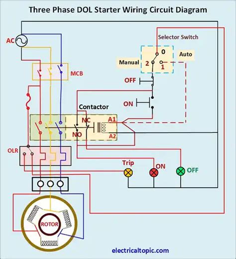 3 phase DOL starter control circuit diagram & working principle.