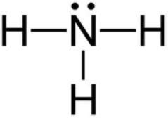 NH3 Lewis Structure, Geometry, and Hybridization - Techiescientist