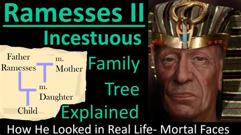 Ramesses Family Tree