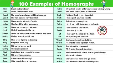 100 Homographs Examples with Sentences - Infographics and PDF - EngDic | Homographs, Sentences ...