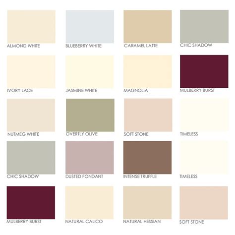 Design 45 of Dulux Paint Colours Interior Charts | uch-gvpj4