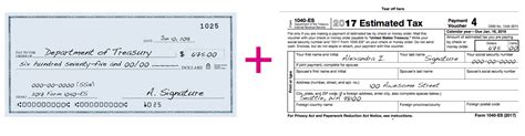 How to Send in Your Estimated Quarterly Tax Payment (EQ$) to the IRS ...