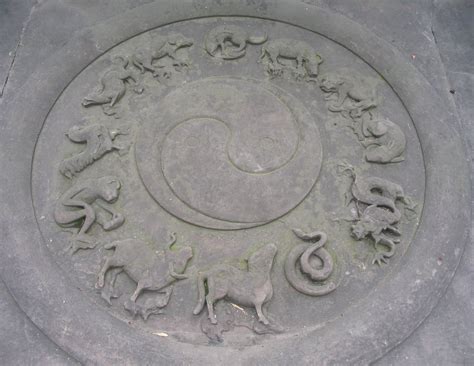 File:Daoist-symbols Qingyanggong Chengdu.jpg - Wikimedia Commons