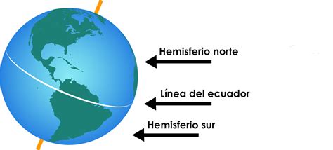 Óptima dramático Presunto globo terraqueo con hemisferios dos aeronave Sabroso