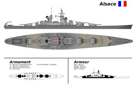 French Alsace Class Battleship design - proposed successor to the ...