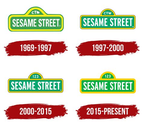 Sesame Street Logo, symbol, meaning, history, PNG, brand