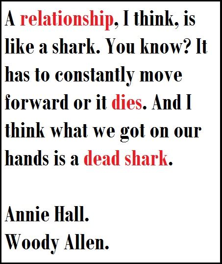 From Annie Hall Quotes. QuotesGram