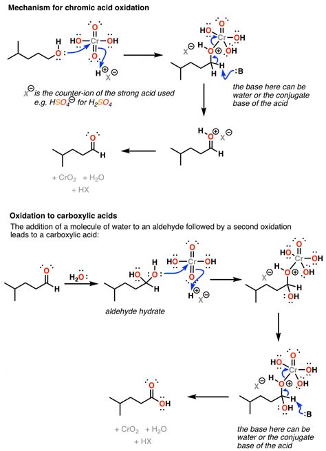 Reagent Friday: Chromic Acid, H2CrO4 – Master Organic Chemistry