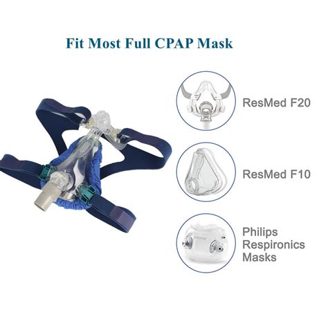 CPAP Mask Liners, CPAP Mask Covers Pads Full Face - for Resmed Philips ...