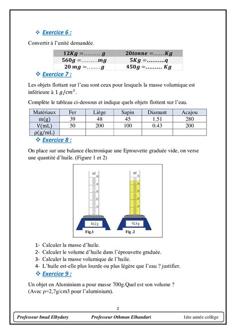 Mesure de la masse des solides et des liquides - Dyrassa