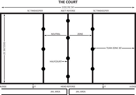 Volleyball Court Templates