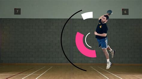 BBC - Bitesize, Handball - vertical jump shot