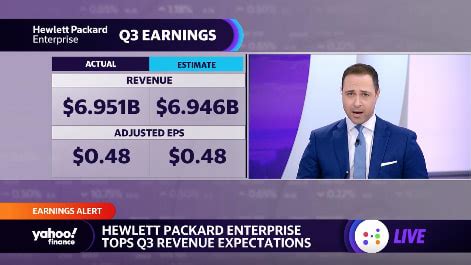 Hewlett Packard Enterprise earnings in line with estimates