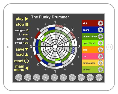 Funky Drummer lesson – The Ethan Hein Blog