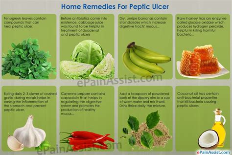 Stomach Ulcer Treatment