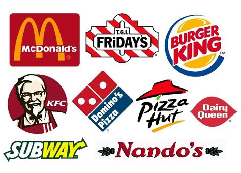 Famous Food Brand Logos