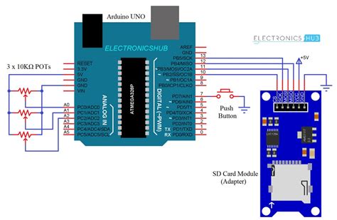 Arduino SD Card Module Interface - Hook-up Guide and Data Logging - Hook-up Guide and Data Logging