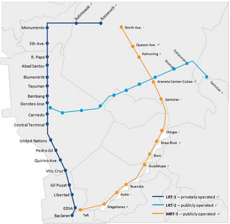 Investment in LRT-1 Operator in Manila, the Philippines | Sumitomo Corporation in Europe