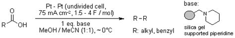 Kolbe Electrolysis