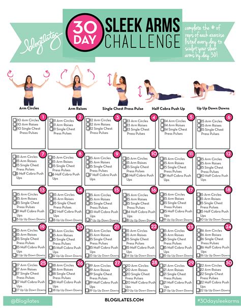 Pin by Aurore Luna on Fitness & Health | Workout challenge, Exercise, 30 day arm