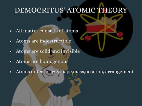 😀 What was democritus atomic theory. Drawbacks of Democritus Atomic ...