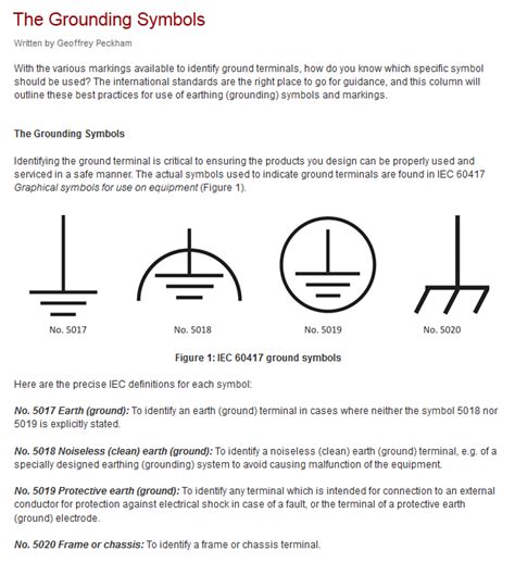 Wiring Diagram Ground Symbol | Home Wiring Diagram