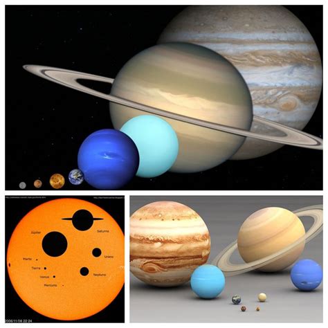 Tamaño de los Planetas ¿Cuánto Miden los Planetas? Lista Ordenada de los Planetas | Tamaño de ...