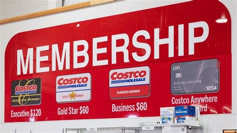 Costco Membership Deals March 2024 - Devon Fidelia